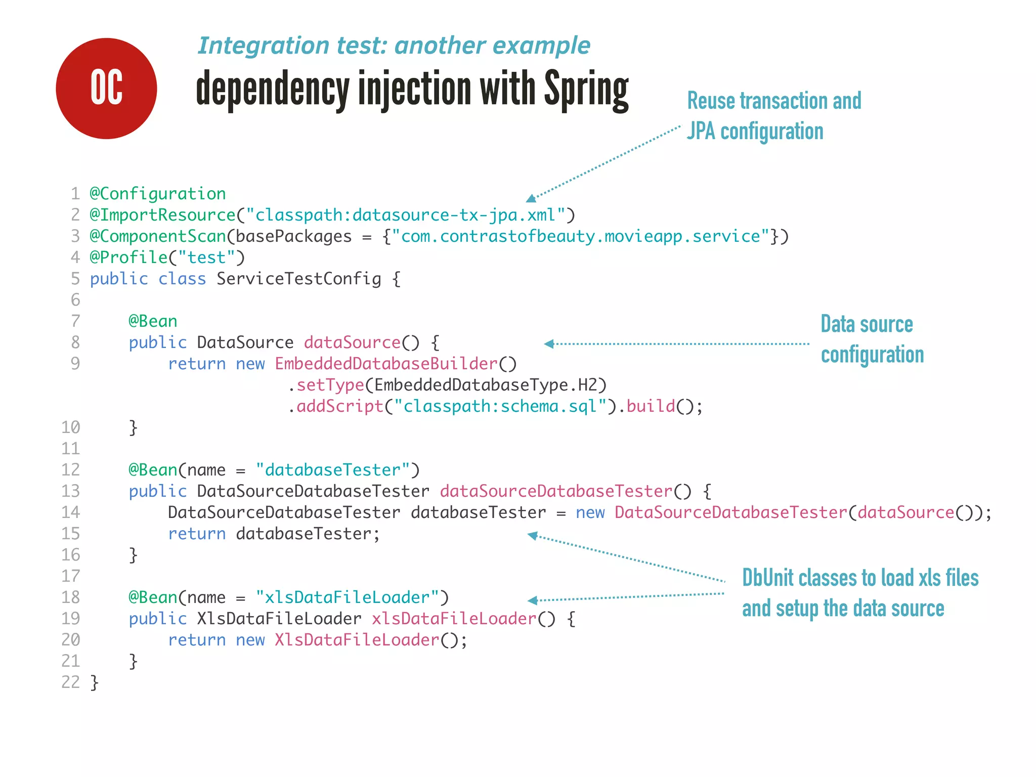 1 @Configuration	
2 @ImportResource("classpath:datasource-tx-jpa.xml")	
3 @ComponentScan(basePackages = {"com.contrastofbeauty.movieapp.service"})	
4 @Profile("test")	
5 public class ServiceTestConfig {	
6 	
7 @Bean	
8 public DataSource dataSource() {	
9 return new EmbeddedDatabaseBuilder()	
	 	 	 	 	 	 	 .setType(EmbeddedDatabaseType.H2)	
	 	 	 	 	 	 	 .addScript("classpath:schema.sql").build();	
10 }	
11 	
12 @Bean(name = "databaseTester")	
13 public DataSourceDatabaseTester dataSourceDatabaseTester() {	
14 DataSourceDatabaseTester databaseTester = new DataSourceDatabaseTester(dataSource());	
15 return databaseTester;	
16 }	
17 	
18 @Bean(name = "xlsDataFileLoader")	
19 public XlsDataFileLoader xlsDataFileLoader() {	
20 return new XlsDataFileLoader();	
21 }	
22 }	
0C dependency injection with Spring Reuse transaction and
JPA configuration
DbUnit classes to load xls files
and setup the data source
Data source
configuration
Integration test: another example
 