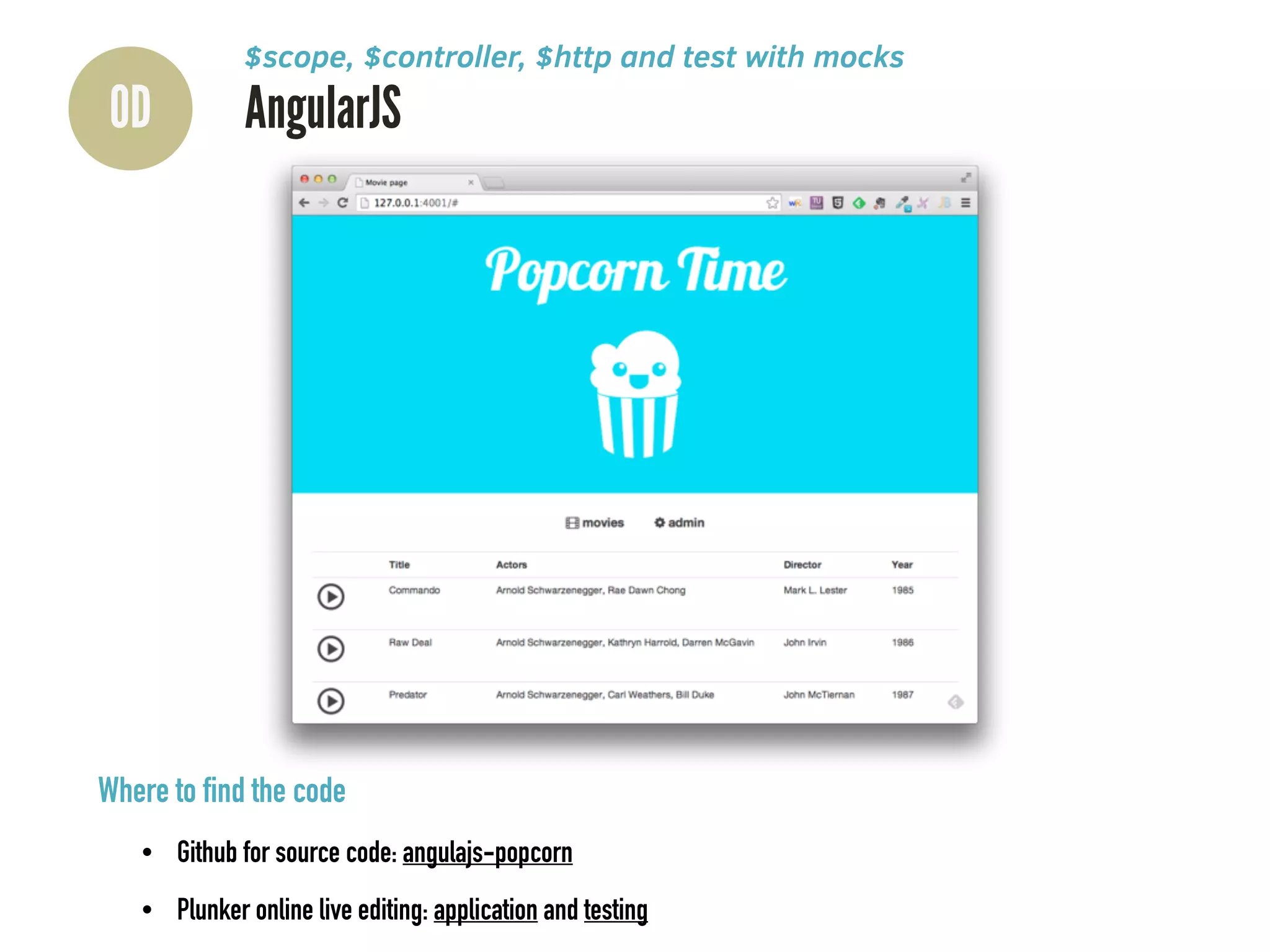 0D AngularJS
$scope, $controller, $http and test with mocks
Where to find the code
• Github for source code: angulajs-popcorn
• Plunker online live editing: application and testing
 