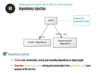 0B dependency injection
Hollywood Principle: don’t call us; we’ll call you!
embodies the
Hollywood Principle
Dependency Injector
• Control over construction, wiring and assembly dependency or object graph.
• Separates infrastructure code (wiring and construction) from application code (core
purpose of the service)
 