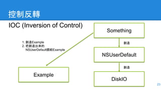 控制反轉
IOC (Inversion of Control)
23
Something
NSUserDefault
DiskIO
創造
創造
Example
1. 創造Example
2. 把創造出來的
NSUserDefault餵給Example
 