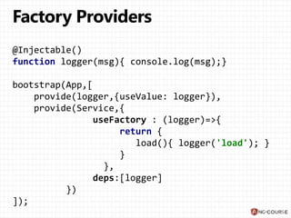 @Injectable()
function logger(msg){ console.log(msg);}
bootstrap(App,[
provide(logger,{useValue: logger}),
provide(Service,{
useFactory : (logger)=>{
return {
load(){ logger('load'); }
}
},
deps:[logger]
})
]);
 