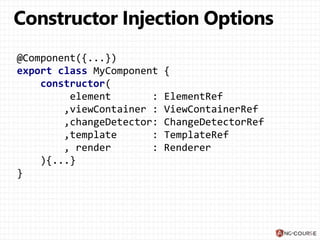 @Component({...})
export class MyComponent {
constructor(
element : ElementRef
,viewContainer : ViewContainerRef
,changeDetector: ChangeDetectorRef
,template : TemplateRef
, render : Renderer
){...}
}
 