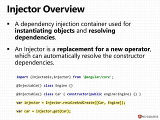 import {Injectable,Injector} from '@angular/core';
@Injectable() class Engine {}
@Injectable() class Car { constructor(public engine:Engine) {} }
var injector = Injector.resolveAndCreate([Car, Engine]);
var car = injector.get(Car);
 