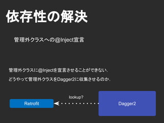 Test & Architecture
DIが促進するもの
• レイヤーをきれいに分離できる
• レイヤーが独立し, レイヤーの差し替えが容易
• テストが楽になる！
 