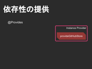 Lazy Injection
• オブジェクト取得時に依存性を解決・注入する
• 遅延初期化
 