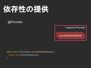 Provider Injection
• 依存性注入の都度newするnon-cached指定
 