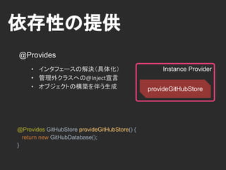 Subcomponent
• ComponentAとComponentBに親子関係を持たせる
• ComponentA＋ComponentBのGraphをつくる
 