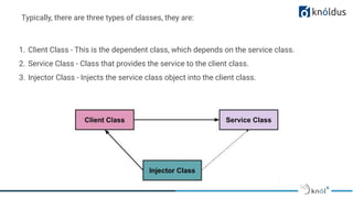 Dependency Injection | PDF
