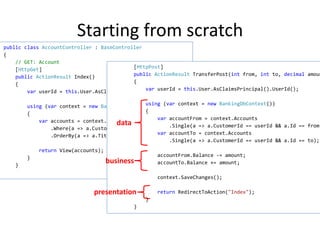 Dependency injection - the right way | PPTX