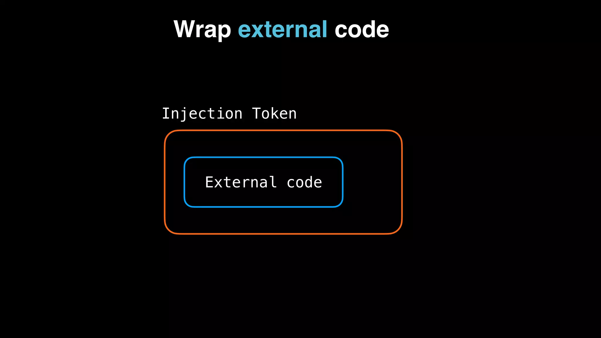 Wrap external code External code Injection Token 