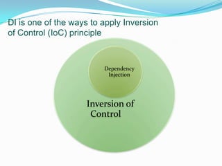 DIisone of the ways to applyInversion of Control (IoC) principle3