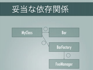 妥当な依存関係
MyClass Bar
BarFactory
⃝
⃝
FooManager
⃝
 