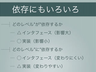 依存にもいろいろ
どのレベル”が”依存するか
△ インタフェース（影響大）
⃝ 実装（影響小）
どのレベル”に”依存するか
⃝ インタフェース（変わりにくい）
△ 実装（変わりやすい）
 