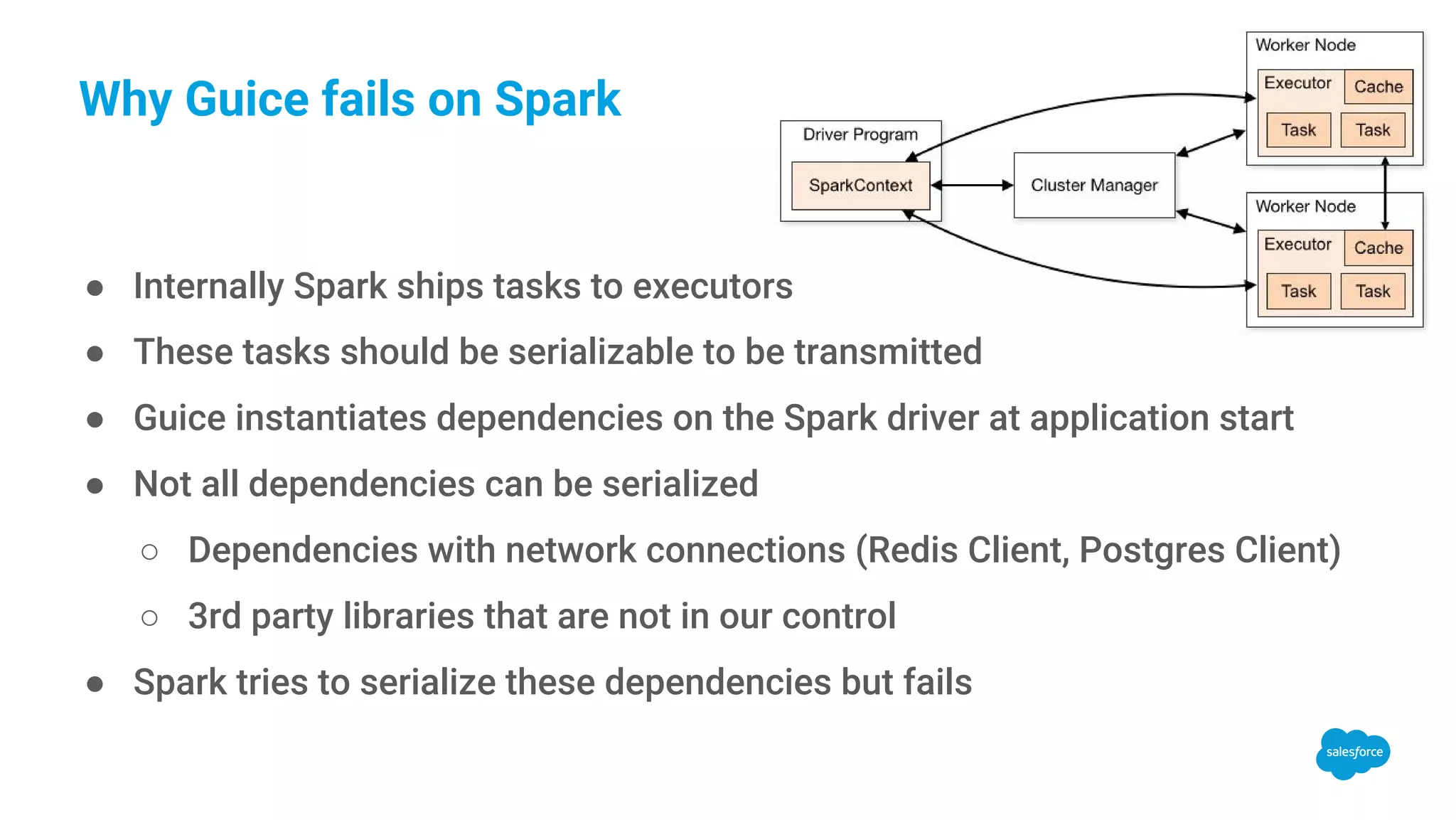 Why Guice fails on Spark ● Internally Spark ships tasks to executors ● These tasks should be serializable to be transmitted ● Guice instantiates dependencies on the Spark driver at application start ● Not all dependencies can be serialized ○ Dependencies with network connections (Redis Client, Postgres Client) ○ 3rd party libraries that are not in our control ● Spark tries to serialize these dependencies but fails 