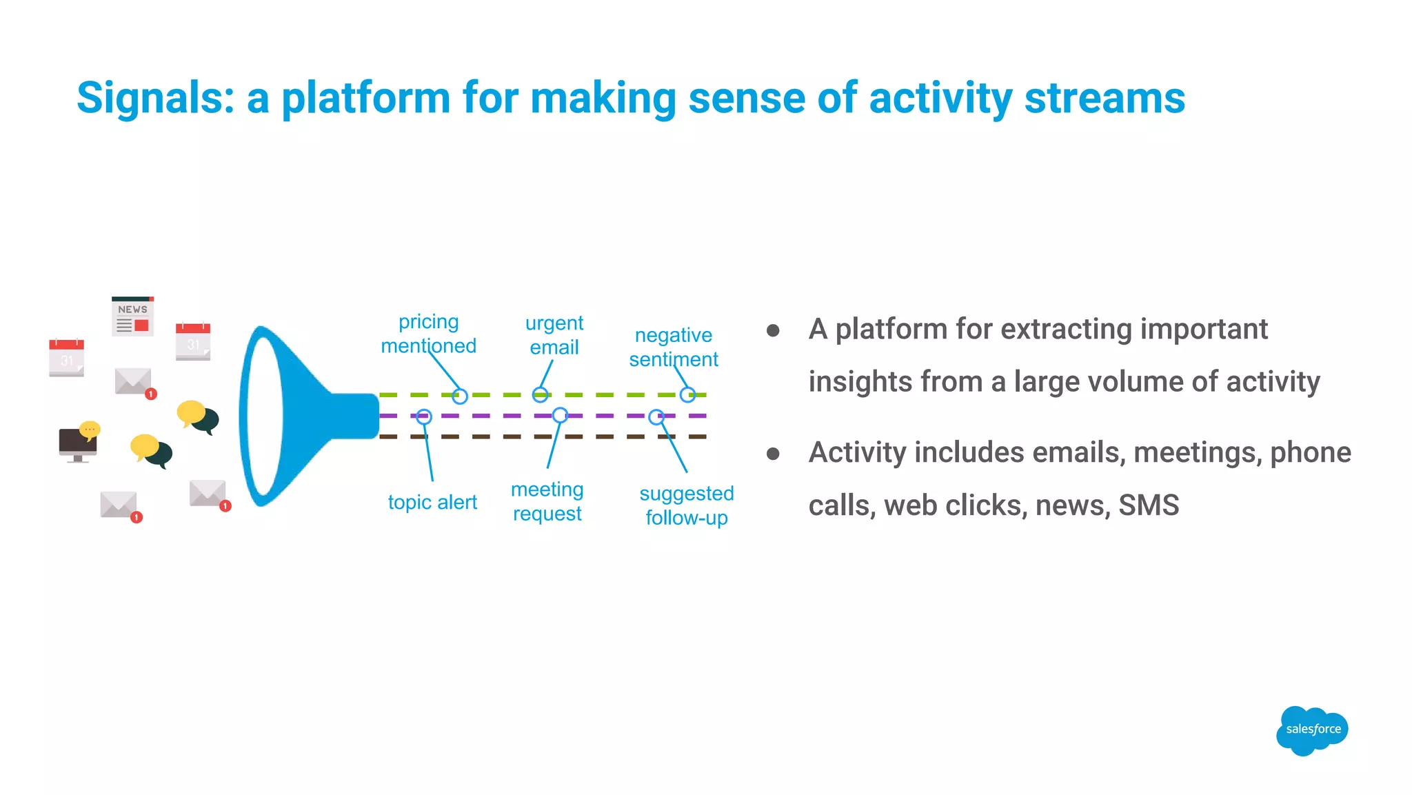 Signals: a platform for making sense of activity streams ● A platform for extracting important insights from a large volume of activity ● Activity includes emails, meetings, phone calls, web clicks, news, SMS urgent email suggested follow-up topic alert pricing mentioned meeting request negative sentiment 