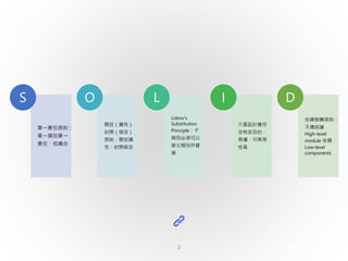 2
單一責任原則：
單一類別單一
責任、低耦合
S
開放（擴充）
封閉（修改）
原則：開放擴
充、封閉修改
O
Liskov’s
Substitution
Principle：子
類別必須可以
被父類別所替
換
L
介面設計應符
合特定目的、
易懂、可再用
性高
I
依賴倒轉原則：
不應該讓
High-level
module 依賴
Low-level
components
D
 