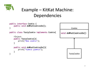 Example	
  –	
  KitKat	
  Machine:	
  
Dependencies	
  
!

public interface Cookie {	
	public void doWhatCookiesDo();	
}	
	
public class TastyCookie implements Cookie{	
		
	@Inject	
	public TastyCookie(){	
	
	print("New cookie");	
	}	
	
	public void doWhatCookiesDo(){	
	
	print("Yummie yummie”);	
	}	
}!

Cookie	
  
	
  

void doWhatCookiesDo()	

TastyCookie	
  

19	
  

 