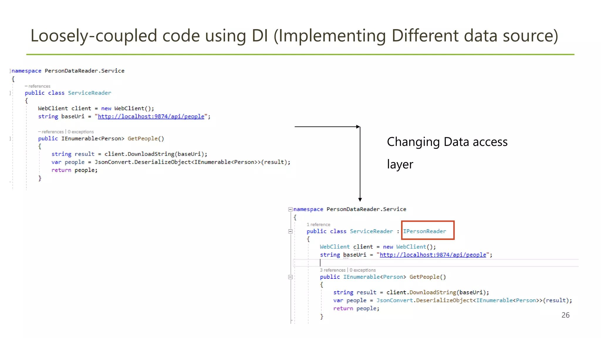 26
Loosely-coupled code using DI (Implementing Different data source)
Changing Data access
layer
 