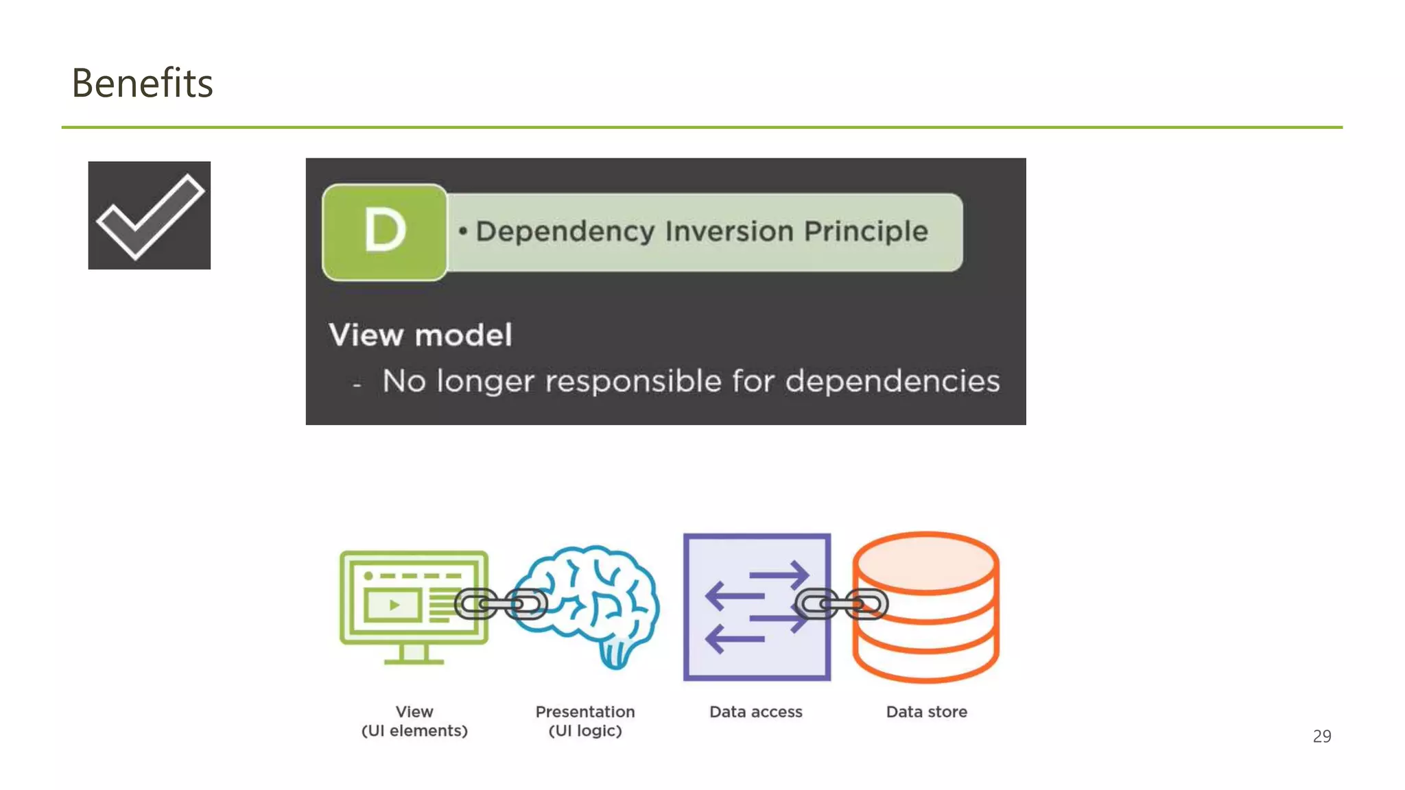 Dependency injection presentation | PPT