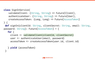 class SignInService(
validateClient: (String, String) => Future[Client],
authenticateUser: (String, String) => Future[User],
createAccessToken: (Long, Long) => Future[AccessToken]
) {
def signIn(clientId: String, clientSecret: String, email: String,
password: String): Future[AccessToken] = {
for {
client <- validateClient(clientId, clientSecret)
user <- authenticateUser(email, password)
accessToken <- createAccessToken(user.id, client.id)
} yield (accessToken)
}
 