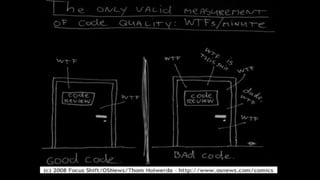 Dependency injection using Google guice | PPTX