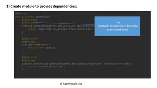 Dependency injection with dagger 2 | PDF