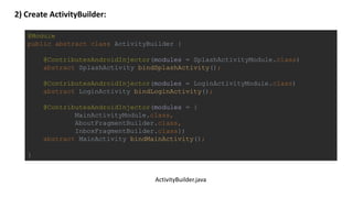 Dependency injection with dagger 2 | PDF