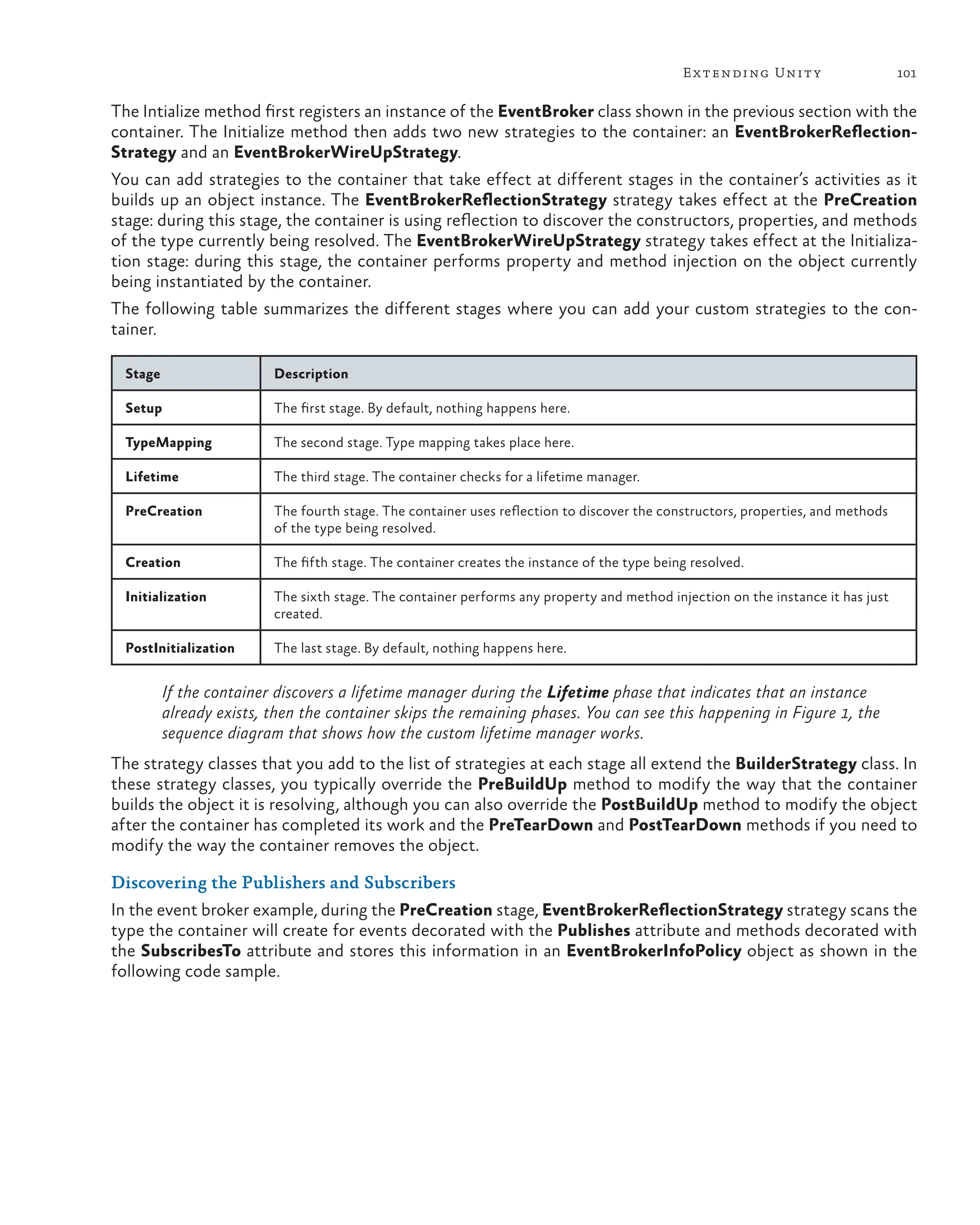 101
Extending Unity
The Intialize method first registers an instance of the EventBroker class shown in the previous section with the
container. The Initialize method then adds two new strategies to the container: an EventBrokerReflection-
Strategy and an EventBrokerWireUpStrategy.
You can add strategies to the container that take effect at different stages in the container’s activities as it
builds up an object instance. The EventBrokerReflectionStrategy strategy takes effect at the PreCreation
stage: during this stage, the container is using reflection to discover the constructors, properties, and methods
of the type currently being resolved. The EventBrokerWireUpStrategy strategy takes effect at the Initializa-
tion stage: during this stage, the container performs property and method injection on the object currently
being instantiated by the container.
The following table summarizes the different stages where you can add your custom strategies to the con-
tainer.
Stage Description
Setup The first stage. By default, nothing happens here.
TypeMapping The second stage. Type mapping takes place here.
Lifetime The third stage. The container checks for a lifetime manager.
PreCreation The fourth stage. The container uses reflection to discover the constructors, properties, and methods
of the type being resolved.
Creation The fifth stage. The container creates the instance of the type being resolved.
Initialization The sixth stage. The container performs any property and method injection on the instance it has just
created.
PostInitialization The last stage. By default, nothing happens here.
If the container discovers a lifetime manager during the Lifetime phase that indicates that an instance
already exists, then the container skips the remaining phases. You can see this happening in Figure 1, the
sequence diagram that shows how the custom lifetime manager works.
The strategy classes that you add to the list of strategies at each stage all extend the BuilderStrategy class. In
these strategy classes, you typically override the PreBuildUp method to modify the way that the container
builds the object it is resolving, although you can also override the PostBuildUp method to modify the object
after the container has completed its work and the PreTearDown and PostTearDown methods if you need to
modify the way the container removes the object.
Discovering the Publishers and Subscribers
In the event broker example, during the PreCreation stage, EventBrokerReflectionStrategy strategy scans the
type the container will create for events decorated with the Publishes attribute and methods decorated with
the SubscribesTo attribute and stores this information in an EventBrokerInfoPolicy object as shown in the
following code sample.
 