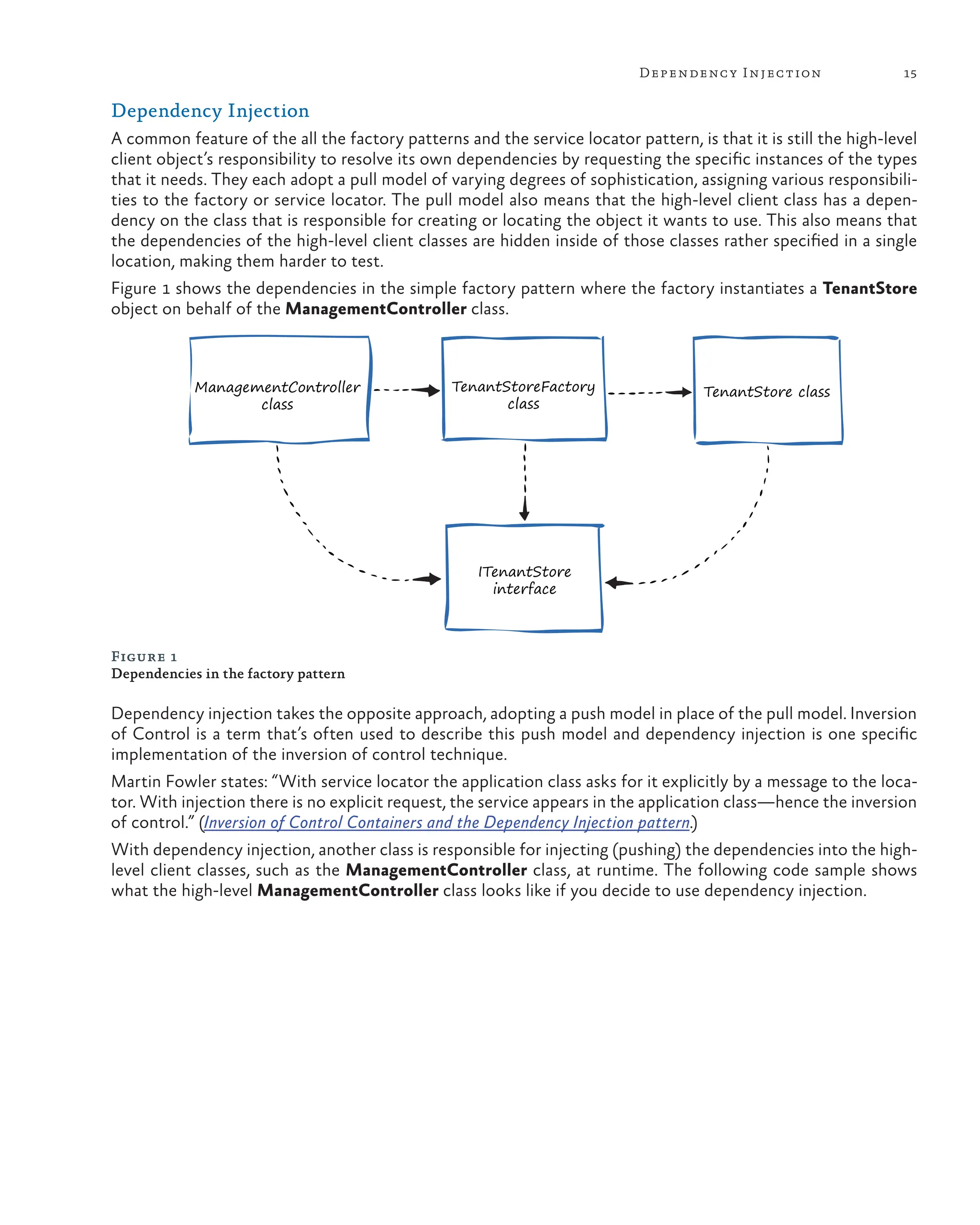 15
Dependency Injection
Dependency Injection
A common feature of the all the factory patterns and the service locator pattern, is that it is still the high-level
client object’s responsibility to resolve its own dependencies by requesting the specific instances of the types
that it needs. They each adopt a pull model of varying degrees of sophistication, assigning various responsibili-
ties to the factory or service locator. The pull model also means that the high-level client class has a depen-
dency on the class that is responsible for creating or locating the object it wants to use. This also means that
the dependencies of the high-level client classes are hidden inside of those classes rather specified in a single
location, making them harder to test.
Figure 1 shows the dependencies in the simple factory pattern where the factory instantiates a TenantStore
object on behalf of the ManagementController class.
ManagementController
class
ITenantStore
interface
TenantStoreFactory
class
TenantStore class
Figure 1
Dependencies in the factory pattern
Dependency injection takes the opposite approach, adopting a push model in place of the pull model. Inversion
of Control is a term that’s often used to describe this push model and dependency injection is one specific
implementation of the inversion of control technique.
Martin Fowler states: “With service locator the application class asks for it explicitly by a message to the loca-
tor. With injection there is no explicit request, the service appears in the application class—hence the inversion
of control.” (Inversion of Control Containers and the Dependency Injection pattern.)
With dependency injection, another class is responsible for injecting (pushing) the dependencies into the high-
level client classes, such as the ManagementController class, at runtime. The following code sample shows
what the high-level ManagementController class looks like if you decide to use dependency injection.
 