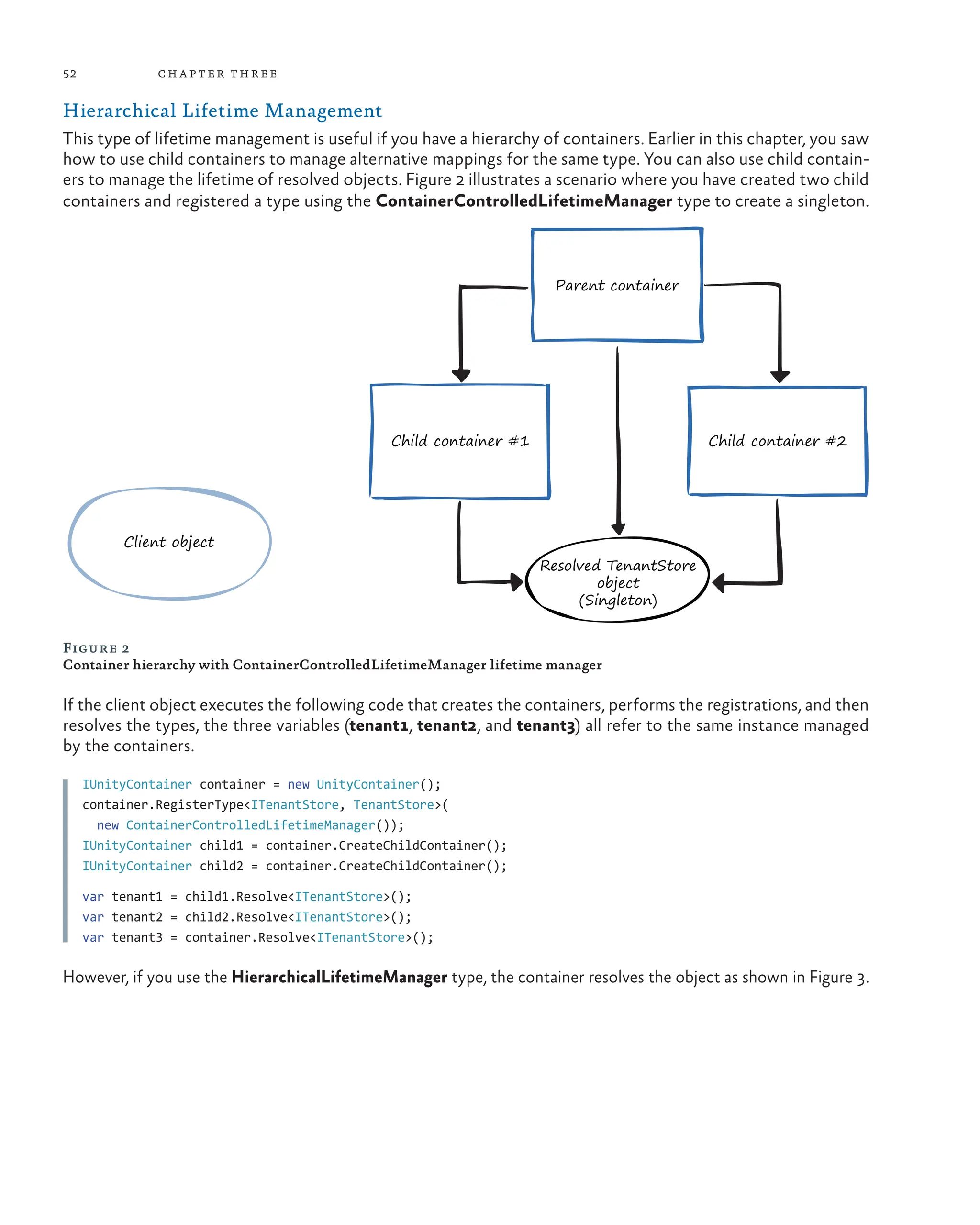 52 chapter three
Hierarchical Lifetime Management
This type of lifetime management is useful if you have a hierarchy of containers. Earlier in this chapter, you saw
how to use child containers to manage alternative mappings for the same type. You can also use child contain-
ers to manage the lifetime of resolved objects. Figure 2 illustrates a scenario where you have created two child
containers and registered a type using the ContainerControlledLifetimeManager type to create a singleton.
Resolved TenantStore
object
(Singleton)
Parent container
Child container #1 Child container #2
Client object
Figure 2
Container hierarchy with ContainerControlledLifetimeManager lifetime manager
If the client object executes the following code that creates the containers, performs the registrations, and then
resolves the types, the three variables (tenant1, tenant2, and tenant3) all refer to the same instance managed
by the containers.
IUnityContainer container = new UnityContainer();
container.RegisterType<ITenantStore, TenantStore>(
new ContainerControlledLifetimeManager());
IUnityContainer child1 = container.CreateChildContainer();
IUnityContainer child2 = container.CreateChildContainer();
var tenant1 = child1.Resolve<ITenantStore>();
var tenant2 = child2.Resolve<ITenantStore>();
var tenant3 = container.Resolve<ITenantStore>();
However, if you use the HierarchicalLifetimeManager type, the container resolves the object as shown in Figure 3.
 
