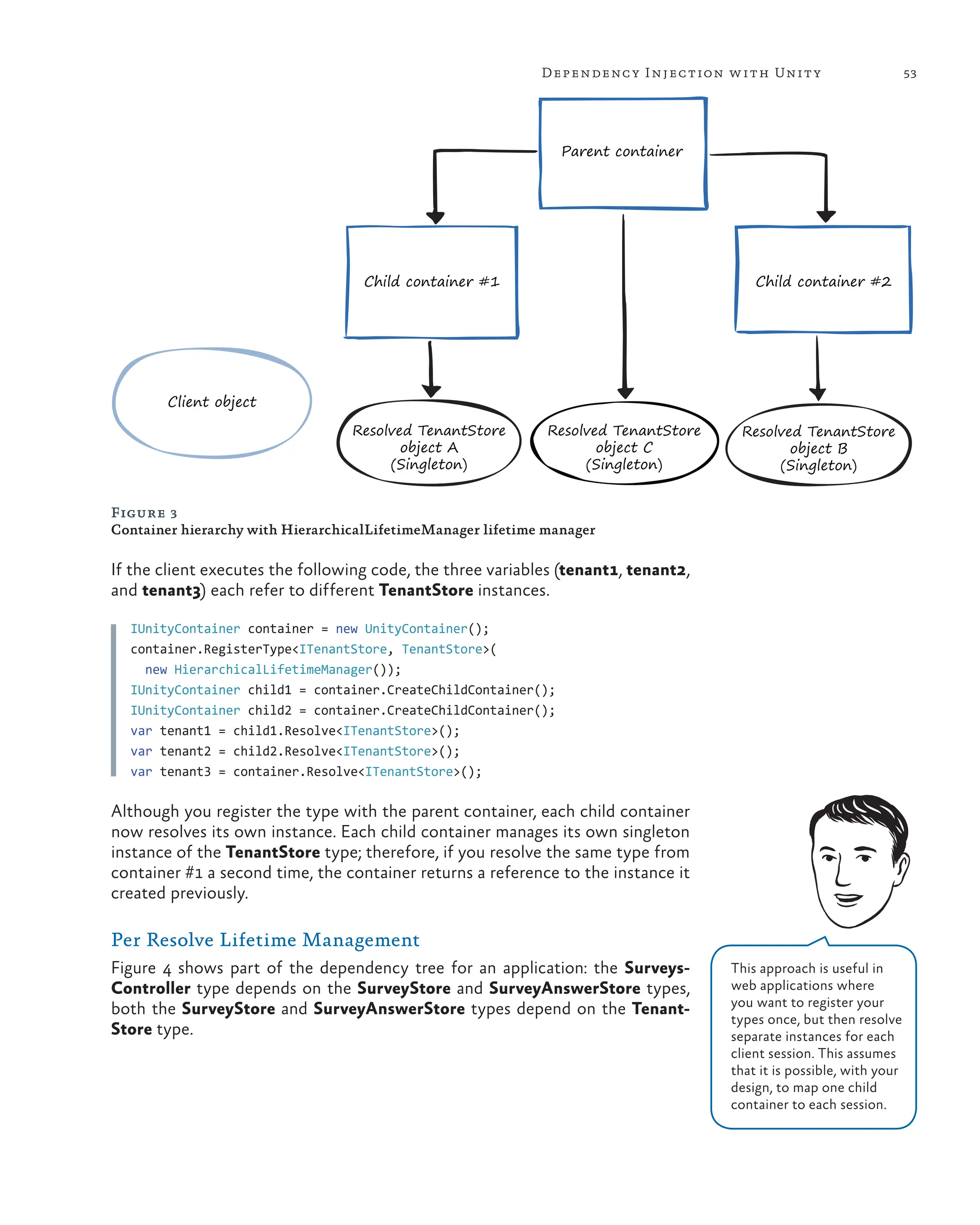 53
Dependency Injection with Unity
Resolved TenantStore
object C
(Singleton)
Parent container
Child container #1 Child container #2
Client object
Resolved TenantStore
object B
(Singleton)
Resolved TenantStore
object A
(Singleton)
Figure 3
Container hierarchy with HierarchicalLifetimeManager lifetime manager
If the client executes the following code, the three variables (tenant1, tenant2,
and tenant3) each refer to different TenantStore instances.
IUnityContainer container = new UnityContainer();
container.RegisterType<ITenantStore, TenantStore>(
new HierarchicalLifetimeManager());
IUnityContainer child1 = container.CreateChildContainer();
IUnityContainer child2 = container.CreateChildContainer();
var tenant1 = child1.Resolve<ITenantStore>();
var tenant2 = child2.Resolve<ITenantStore>();
var tenant3 = container.Resolve<ITenantStore>();
Although you register the type with the parent container, each child container
now resolves its own instance. Each child container manages its own singleton
instance of the TenantStore type; therefore, if you resolve the same type from
container #1 a second time, the container returns a reference to the instance it
created previously.
Per Resolve Lifetime Management
Figure 4 shows part of the dependency tree for an application: the Surveys-
Controller type depends on the SurveyStore and SurveyAnswerStore types,
both the SurveyStore and SurveyAnswerStore types depend on the Tenant-
Store type.
This approach is useful in
web applications where
you want to register your
types once, but then resolve
separate instances for each
client session. This assumes
that it is possible, with your
design, to map one child
container to each session.
 