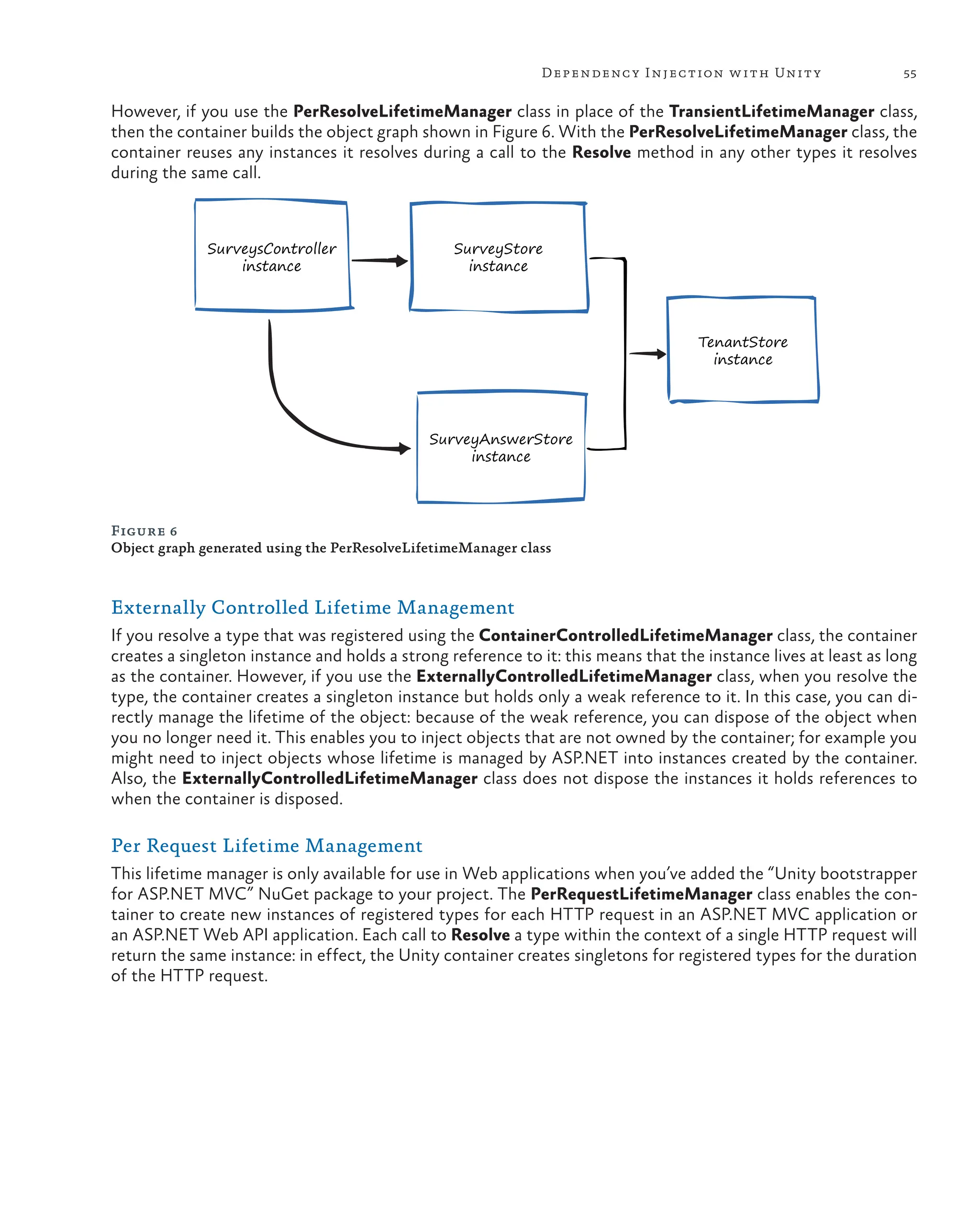 55
Dependency Injection with Unity
SurveysController
instance
SurveyAnswerStore
instance
SurveyStore
instance
TenantStore
instance
Figure 6
Object graph generated using the PerResolveLifetimeManager class
Externally Controlled Lifetime Management
If you resolve a type that was registered using the ContainerControlledLifetimeManager class, the container
creates a singleton instance and holds a strong reference to it: this means that the instance lives at least as long
as the container. However, if you use the ExternallyControlledLifetimeManager class, when you resolve the
type, the container creates a singleton instance but holds only a weak reference to it. In this case, you can di-
rectly manage the lifetime of the object: because of the weak reference, you can dispose of the object when
you no longer need it. This enables you to inject objects that are not owned by the container; for example you
might need to inject objects whose lifetime is managed by ASP.NET into instances created by the container.
Also, the ExternallyControlledLifetimeManager class does not dispose the instances it holds references to
when the container is disposed.
Per Request Lifetime Management
This lifetime manager is only available for use in Web applications when you’ve added the “Unity bootstrapper
for ASP.NET MVC” NuGet package to your project. The PerRequestLifetimeManager class enables the con-
tainer to create new instances of registered types for each HTTP request in an ASP.NET MVC application or
an ASP.NET Web API application. Each call to Resolve a type within the context of a single HTTP request will
return the same instance: in effect, the Unity container creates singletons for registered types for the duration
of the HTTP request.
However, if you use the PerResolveLifetimeManager class in place of the TransientLifetimeManager class,
then the container builds the object graph shown in Figure 6. With the PerResolveLifetimeManager class, the
container reuses any instances it resolves during a call to the Resolve method in any other types it resolves
during the same call.
 