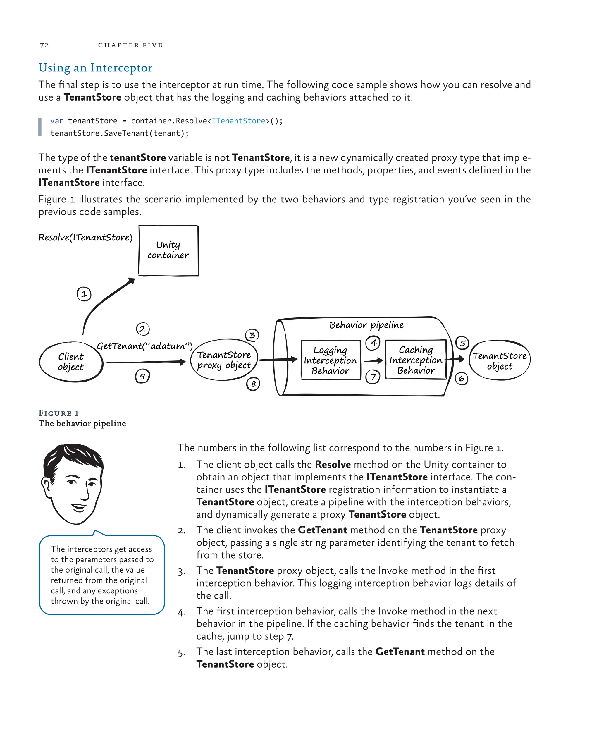 72 chapter five
Using an Interceptor
The final step is to use the interceptor at run time. The following code sample shows how you can resolve and
use a TenantStore object that has the logging and caching behaviors attached to it.
var tenantStore = container.Resolve<ITenantStore>();
tenantStore.SaveTenant(tenant);
The type of the tenantStore variable is not TenantStore, it is a new dynamically created proxy type that imple-
ments the ITenantStore interface. This proxy type includes the methods, properties, and events defined in the
ITenantStore interface.
Figure 1 illustrates the scenario implemented by the two behaviors and type registration you’ve seen in the
previous code samples.
Unity
container
Client
object
Logging
Interception
Behavior
Caching
Interception
Behavior
GetTenant(“adatum”)
Resolve(ITenantStore)
1
2
9
3
8
4
7
5
6
TenantStore
object
TenantStore
proxy object
Behavior pipeline
Figure 1
The behavior pipeline
The numbers in the following list correspond to the numbers in Figure 1.
1. The client object calls the Resolve method on the Unity container to
obtain an object that implements the ITenantStore interface. The con-
tainer uses the ITenantStore registration information to instantiate a
TenantStore object, create a pipeline with the interception behaviors,
and dynamically generate a proxy TenantStore object.
2. The client invokes the GetTenant method on the TenantStore proxy
object, passing a single string parameter identifying the tenant to fetch
from the store.
3. The TenantStore proxy object, calls the Invoke method in the first
interception behavior. This logging interception behavior logs details of
the call.
4. The first interception behavior, calls the Invoke method in the next
behavior in the pipeline. If the caching behavior finds the tenant in the
cache, jump to step 7.
5. The last interception behavior, calls the GetTenant method on the
TenantStore object.
The interceptors get access
to the parameters passed to
the original call, the value
returned from the original
call, and any exceptions
thrown by the original call.
 