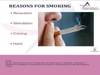 Dependency Management