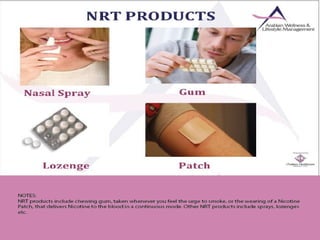 Dependency Management