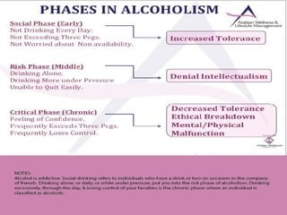 Dependency Management