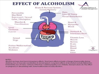 Dependency Management