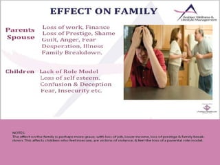 Dependency Management