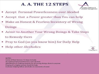 Dependency Management