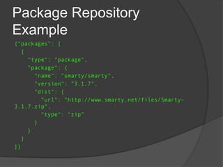 Package Repository
Example
{“packages”: [
{
"type": "package",
"package": {
"name": ”smarty/smarty",
"version": ”3.1.7",
"dist": {
"url": "http://www.smarty.net/files/Smarty3.1.7.zip",
"type": "zip”
}
}
}
]}

 