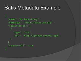 Satis Metadata Example
{
"name": "My Repository",
"homepage": "http://satis.my.org",
"repositories": [
{
"type": "vcs",
"url": "http://github.com/my/repo"
}
],
"require-all": true

}

 