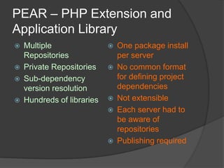 PEAR – PHP Extension and
Application Library






Multiple
Repositories
Private Repositories
Sub-dependency
version resolution
Hundreds of libraries









One package install
per server
No common format
for defining project
dependencies
Not extensible
Each server had to
be aware of
repositories
Publishing required

 