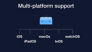 Multi-platform support
iOS macOs
tvOS
watchOS
iPadOS
 