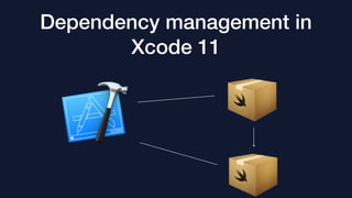 Dependency management in
Xcode 11
 