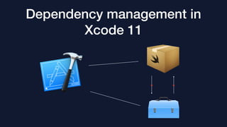 Dependency management in
Xcode 11
= =
 