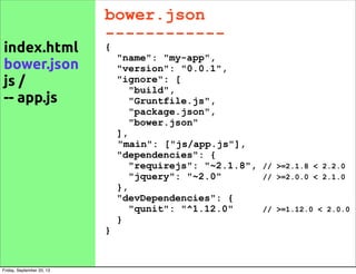 bower.json
------------
{
"name": "my-app",
"version": "0.0.1",
"ignore": [
"build",
"Gruntfile.js",
"package.json",
"bower.json"
],
"main": ["js/app.js"],
"dependencies": {
"requirejs": "~2.1.8", // >=2.1.8 < 2.2.0
"jquery": "~2.0" // >=2.0.0 < 2.1.0
},
"devDependencies": {
"qunit": "^1.12.0" // >=1.12.0 < 2.0.0
}
}
index.html
bower.json
js /
-- app.js
Friday, September 20, 13
 