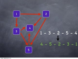 1
4
5
2
3
1 - 3 - 2 - 5 - 4
4 - 5 - 2 - 3 - 1
Friday, September 20, 13
 