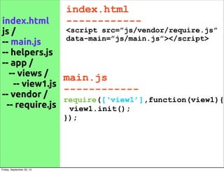 index.html
------------
<script src=”js/vendor/require.js”
data-main=”js/main.js”></script>
main.js
------------
require([‘view1’],function(view1){
view1.init();
});
index.html
js /
-- main.js
-- helpers.js
-- app /
-- views /
-- view1.js
-- vendor /
-- require.js
Friday, September 20, 13
 