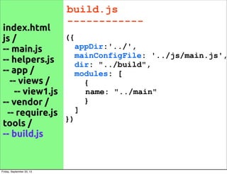 build.js
------------
({
appDir:'../',
mainConfigFile: '../js/main.js',
dir: "../build",
modules: [
{
name: "../main"
}
]
})
index.html
js /
-- main.js
-- helpers.js
-- app /
-- views /
-- view1.js
-- vendor /
-- require.js
tools /
-- build.js
Friday, September 20, 13
 