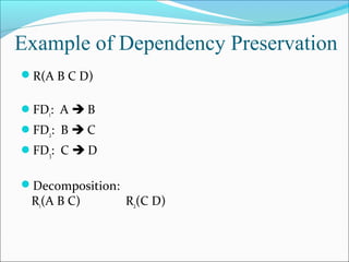 Example of Dependency Preservation
R(A B C D)
FD1: A  B
FD2: B  C
FD3: C  D
Decomposition:
R1(A B C) R2(C D)
 